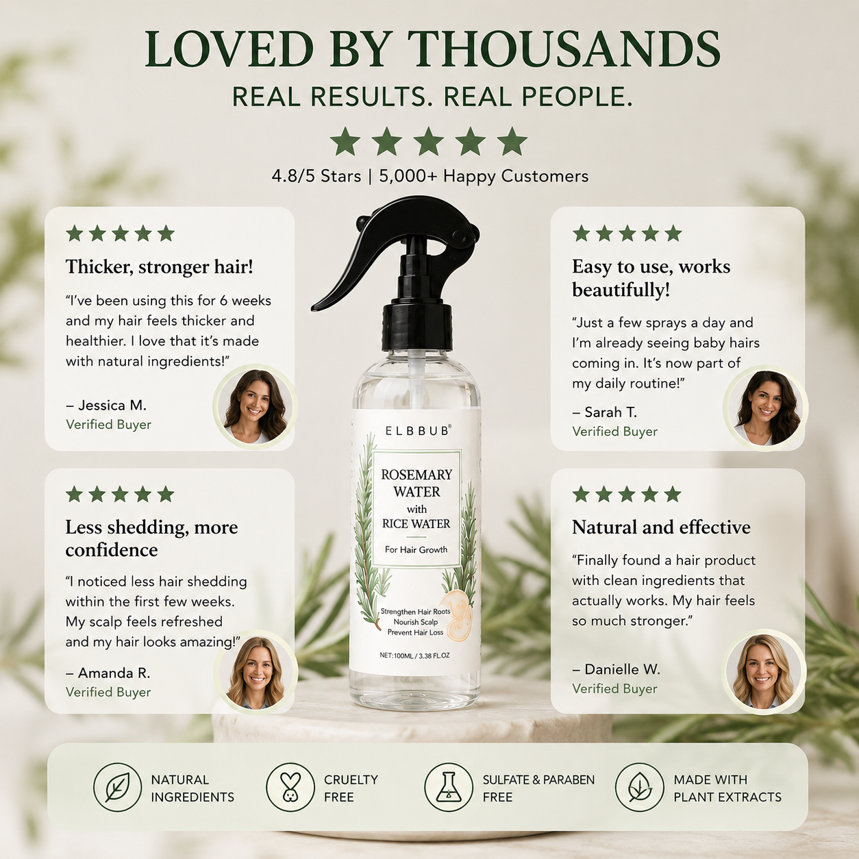 Elbub hair care product with customer reviews and product details on a light background